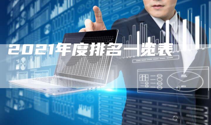 2021年度排名一览表-速发外链网